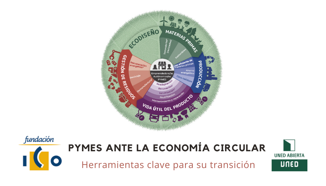 Pymes ante la Economía Circular. Herramientas clave para su transición (1ed. 2022) PymesEco_001